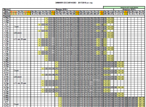 График сессий ФЗВО на 2017-2018 учебный год