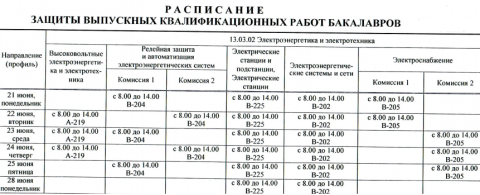 Расписание защиты выпускных квалификационных работ бакалавров