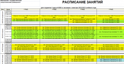 Расписание занятий, зачетов и экзаменов летней сессии ФЗВО 2022-2023 учебного года