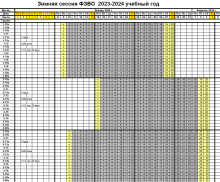 Календарные учебные графики сессий на 2023-2024 учебный год